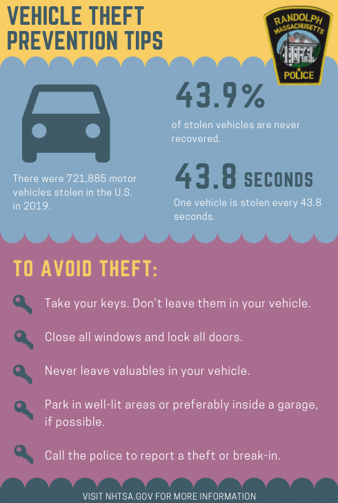 Car theft prevention: how to protect your vehicle — Economical Insurance